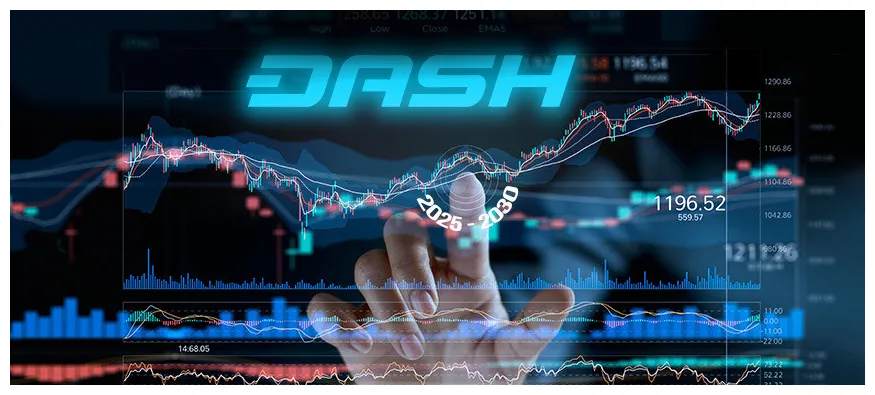 Dash dash bullish trend chart week 5 december 2025