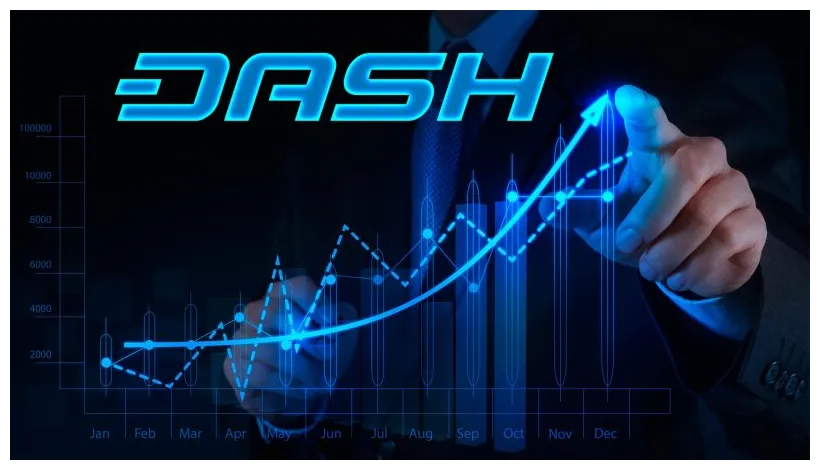 Dash dash market trend analysis week 5 december 2025