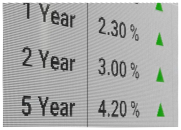 Dash dash candlestick graph prediction week 5 december 2025