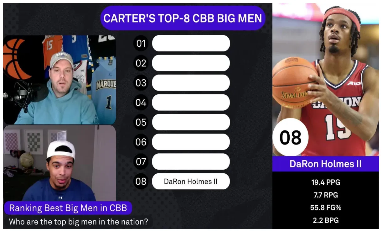 Dayton Basketball | News, Scores, Highlights, Injuries, Stats