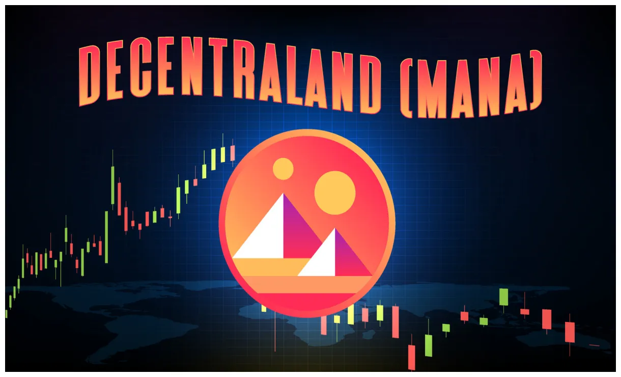 Decentraland technical analysis candlestick live update 2025