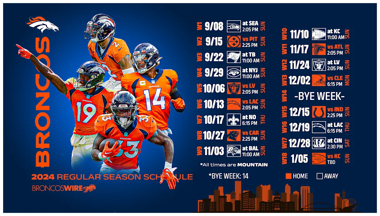 How many games are left this season? yahoo