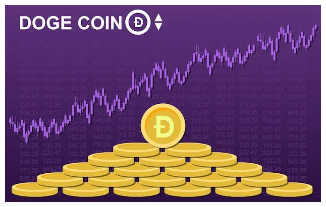 Dogecoin doge technical analysis chart week 1 january 2026