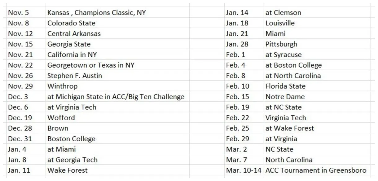 Released sports illustrated duke blue devils