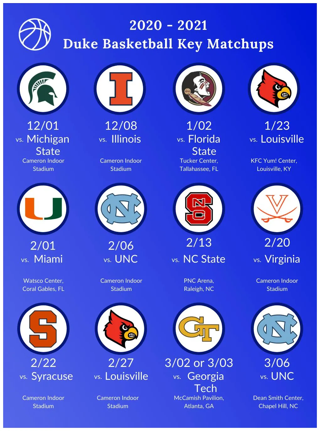 Duke basketball printable schedule