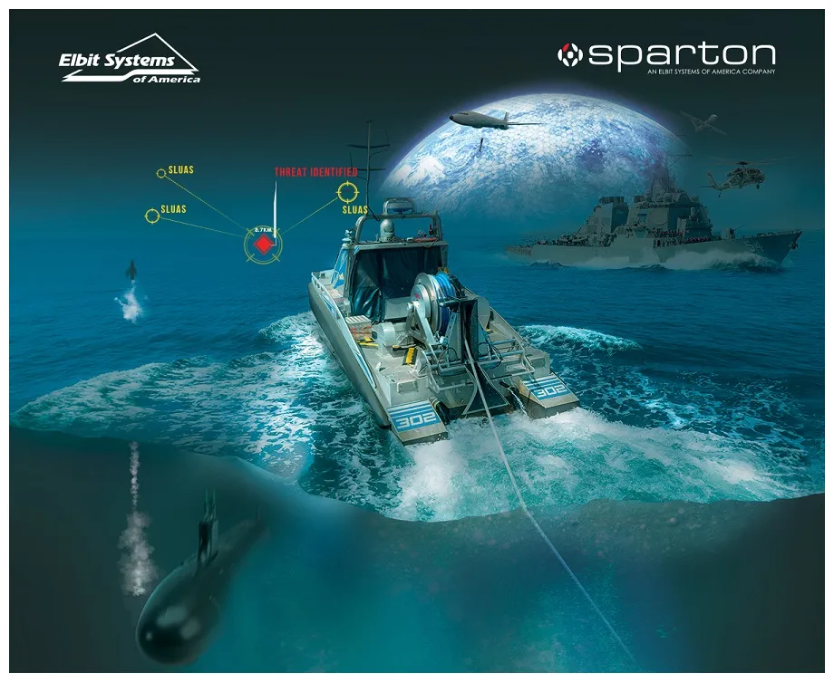 Elbit systems wins a contract on the us market