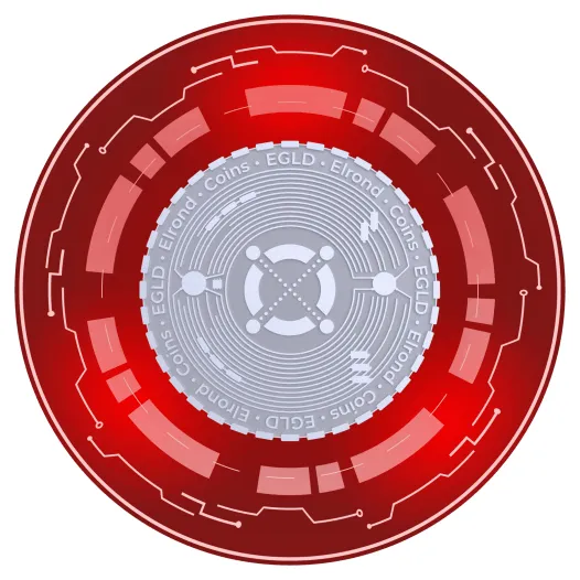 Elrond historical price performance - Live Update 2025