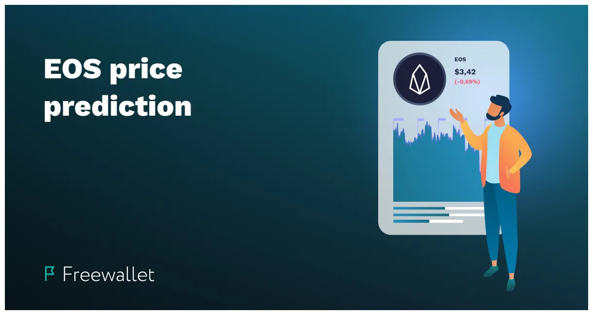 Eos eos market trend analysis week 1 january 2026