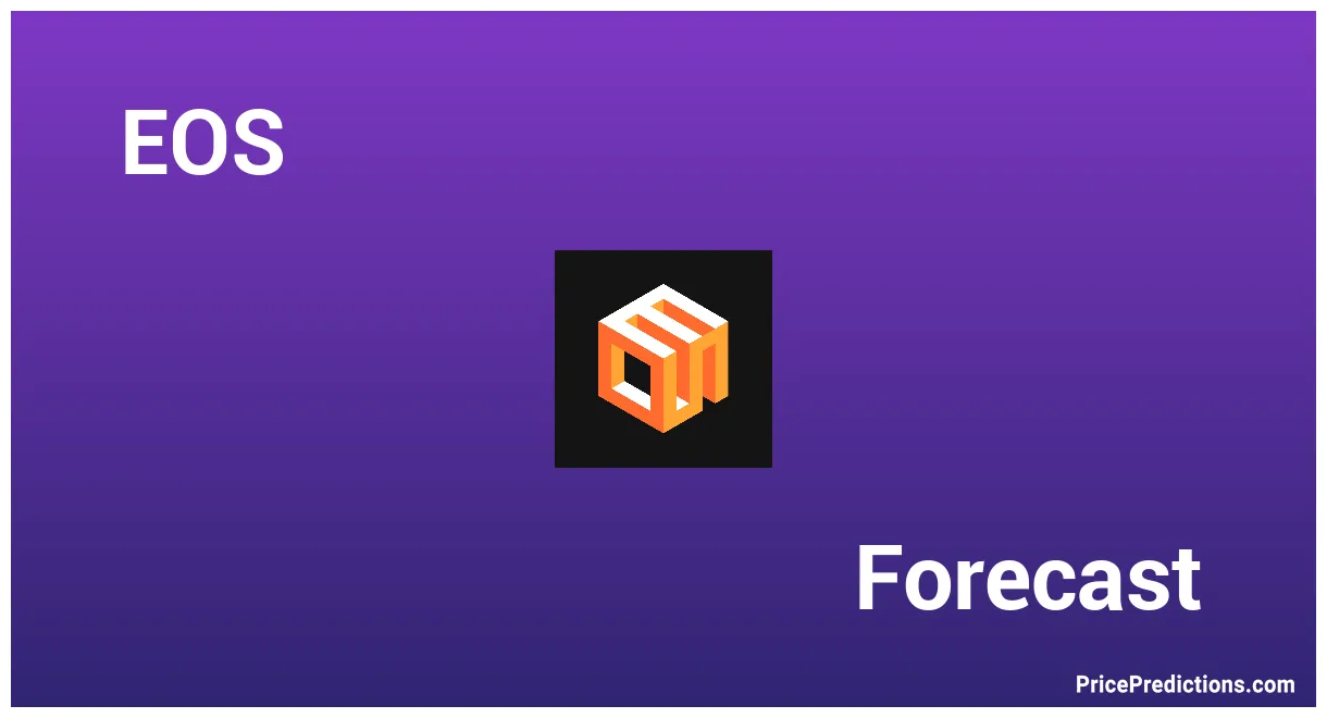 Eos eos historical performance graph week 2 january 2026