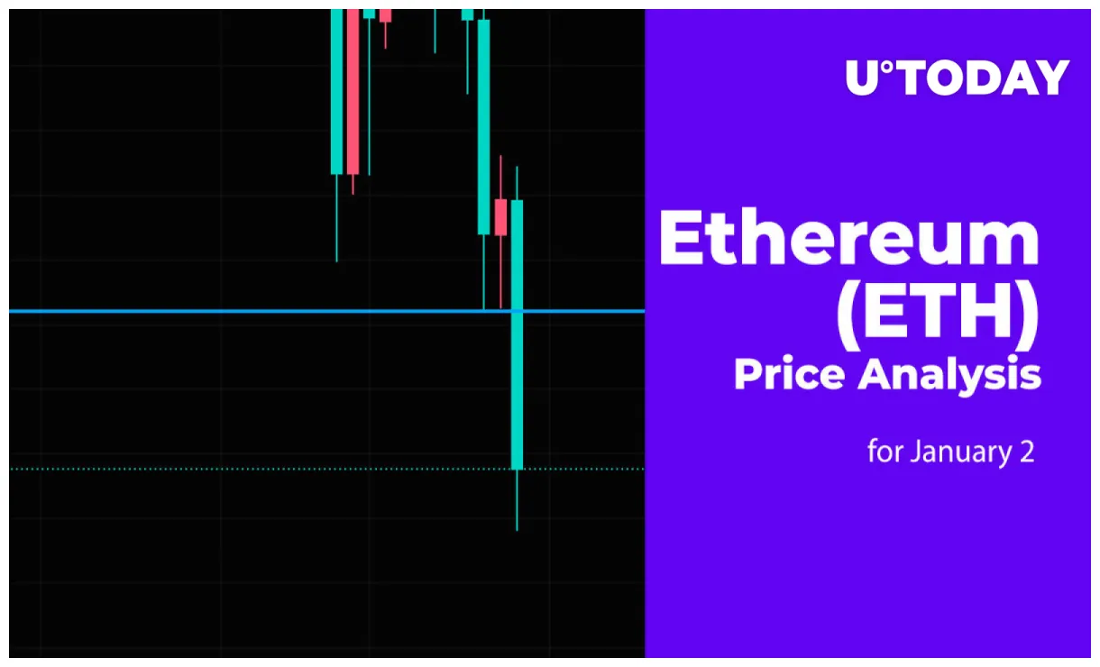 Ethereum eth price fluctuation graph week 2 january 2026