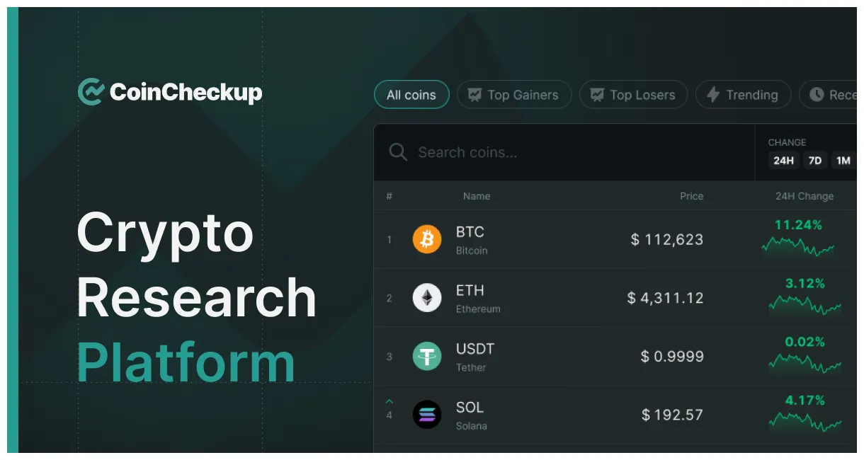 Ethereum cryptocurrency investment chart - Live Update 2025