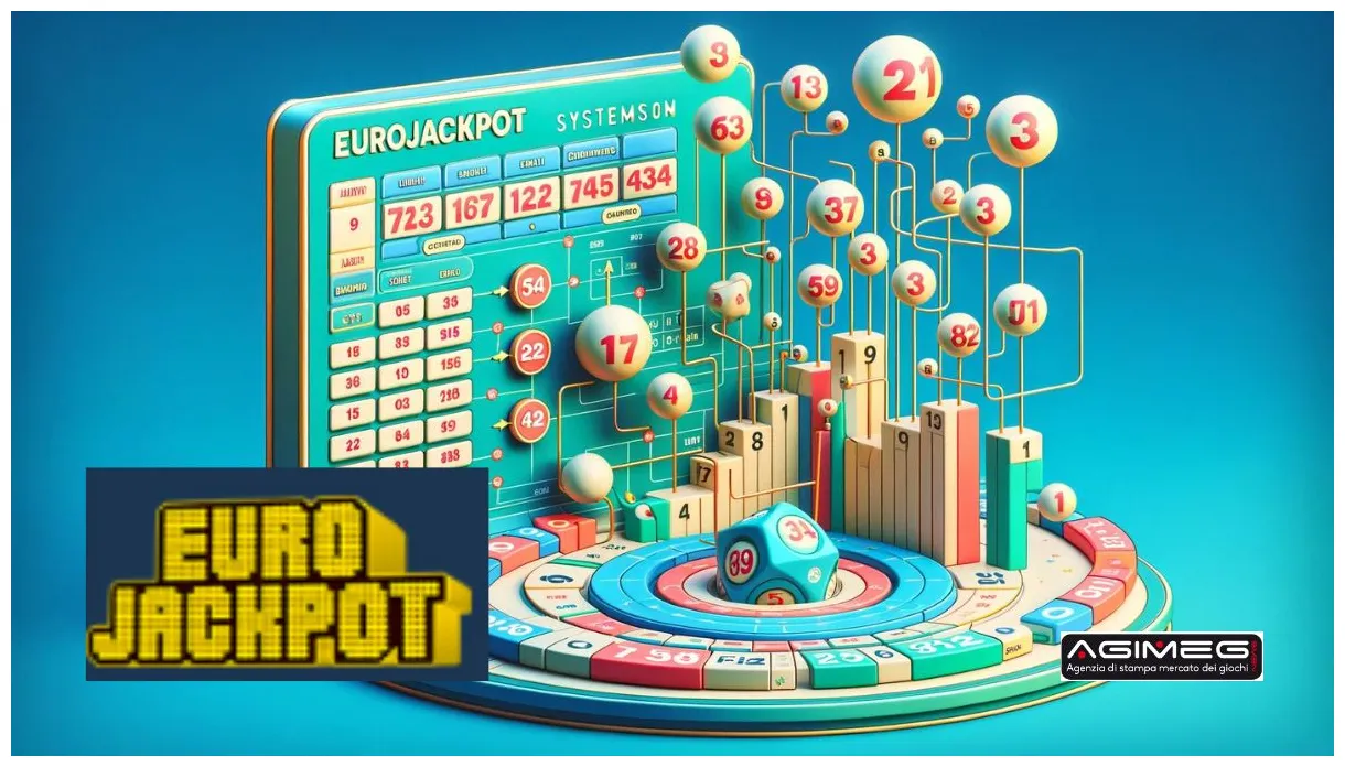 Eurojackpot, le estrazioni di martedì 29 aprile – AGIMEG