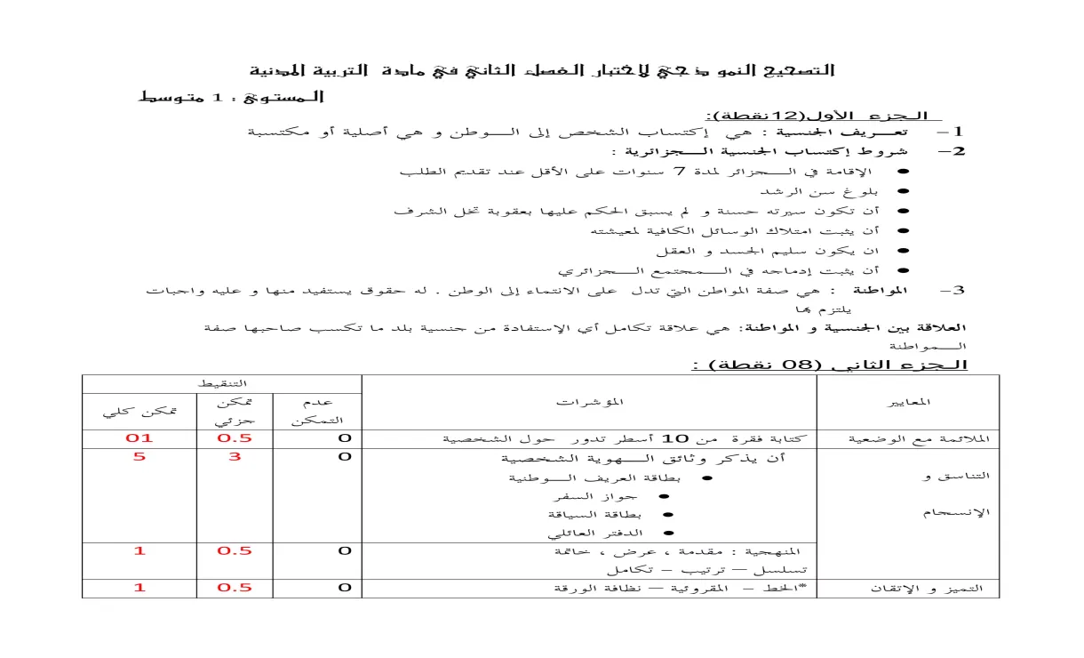 A2 examen et corrige education civique 2011 1 am t2 pdf
