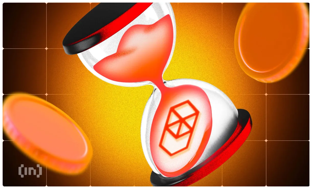 Fantom historical price performance - Live Update 2025