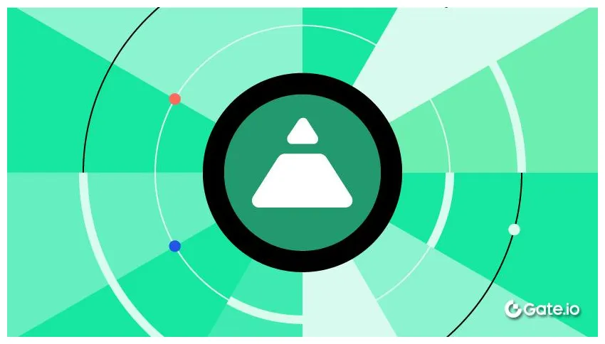 Fei usd price fluctuation graph today live update 2025