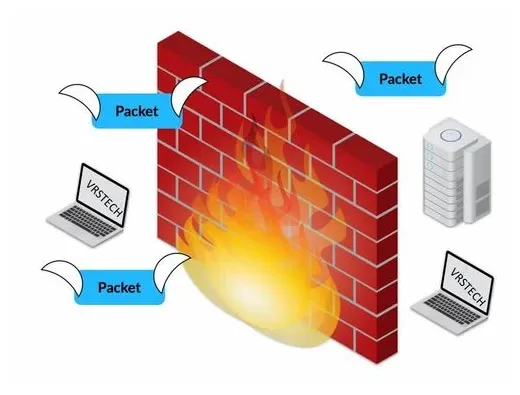 Sonicwall sonicwall appliances latest price
