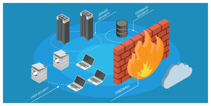【保存版】複合機のセキュリティリスクと6つの対策を徹底解説