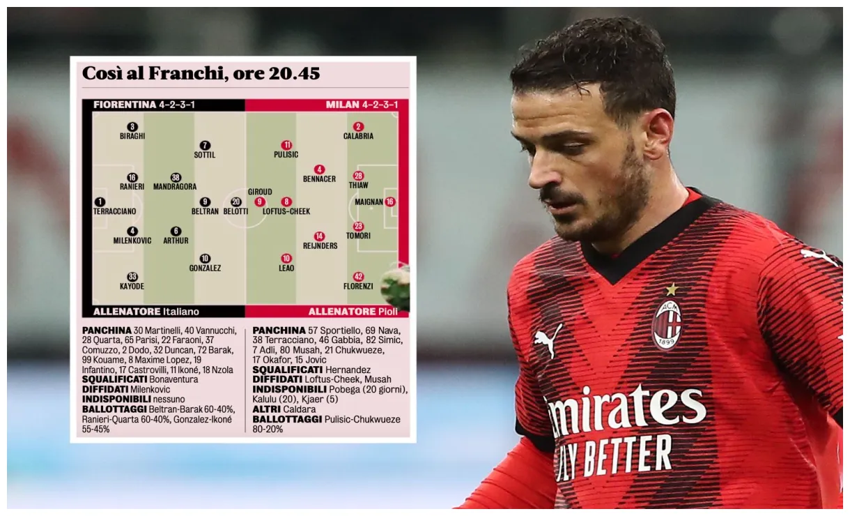 Gds probable xis for fiorentina vs. milan pioli settles on theo's