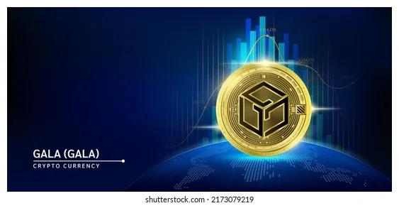 Gala trading volume chart daily live update 2025