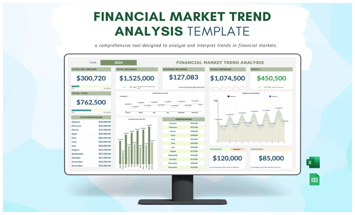 Gala gala market trend analysis week 2 january 2026