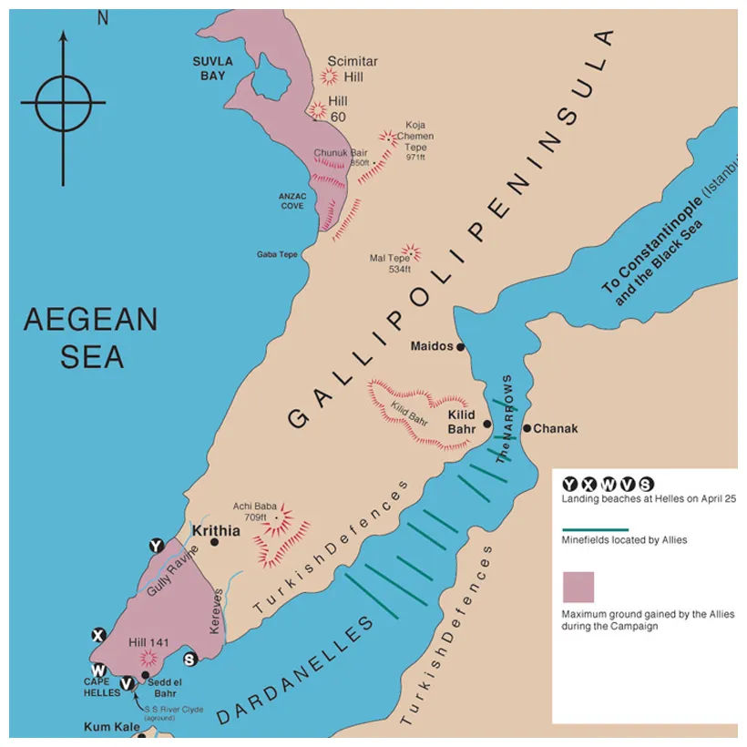Gallipoli campaign | National Army Museum