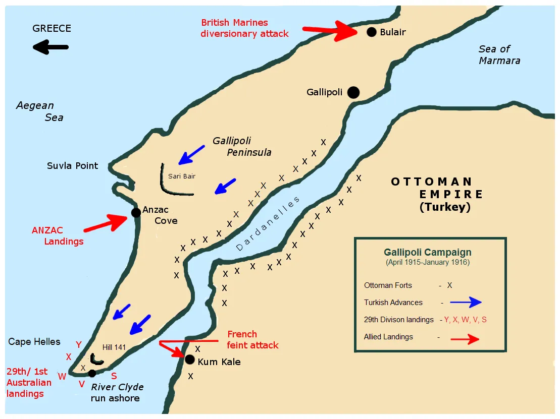 The Great War Podcast