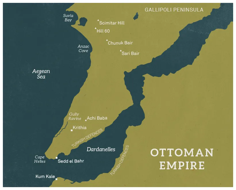 Gallipoli campaign | National Army Museum