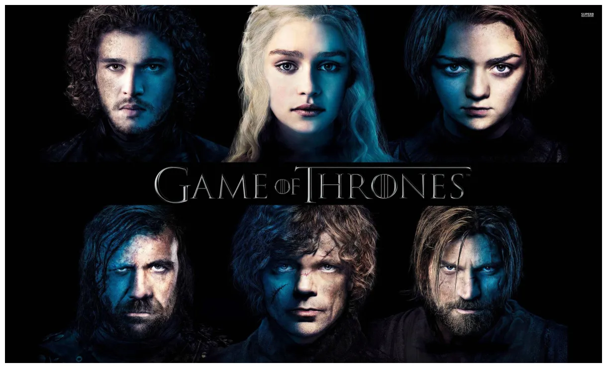 Characters s top free