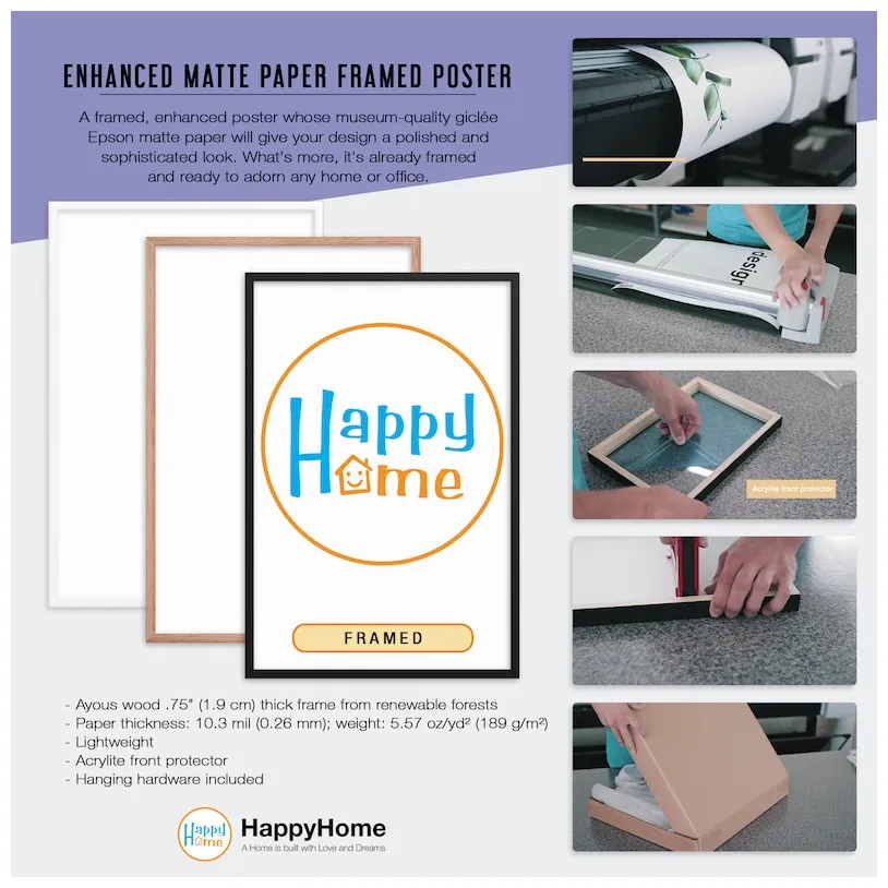 Gnosis market cap trend graph live update 2025