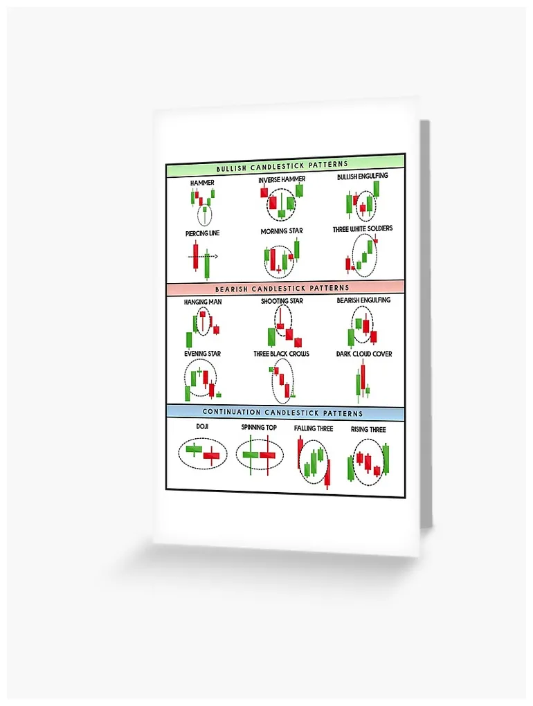Gnosis trading volume chart daily live update 2025