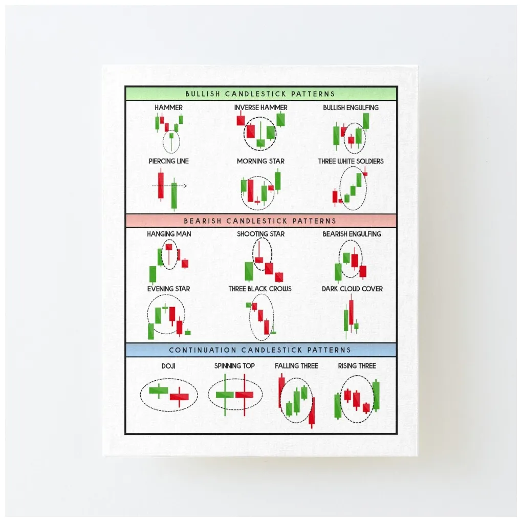 Gnosis price fluctuation graph today live update 2025