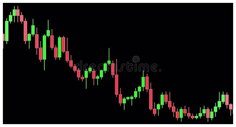 Gnosis live price prediction today live update 2025