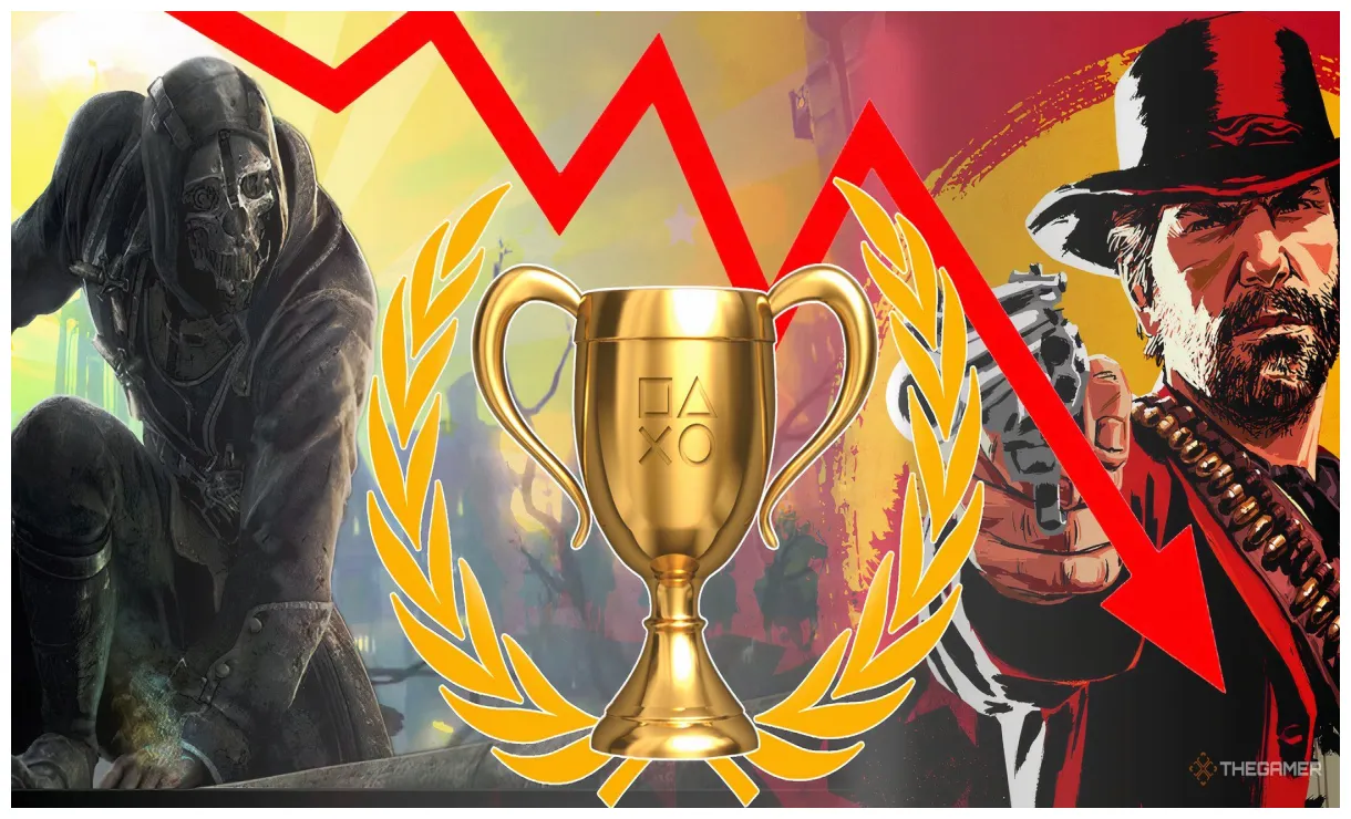 10 winners with the lowest completion rates