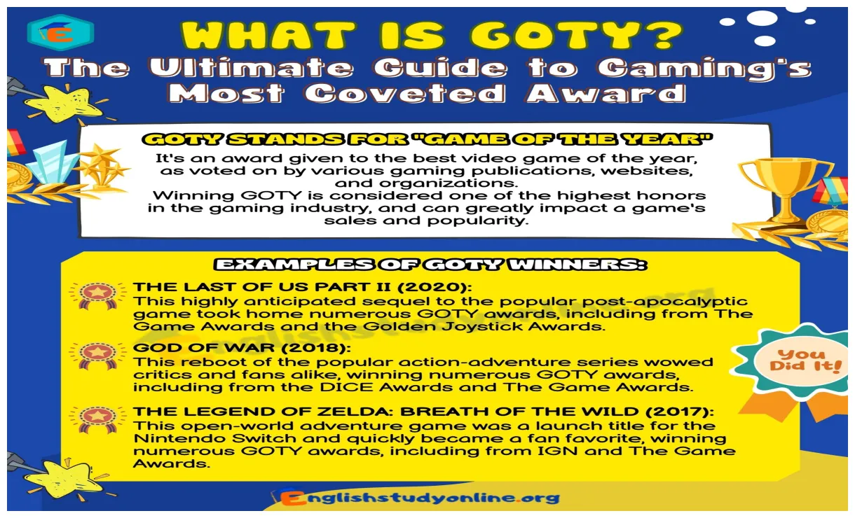 Meaning what does stand for? english study online