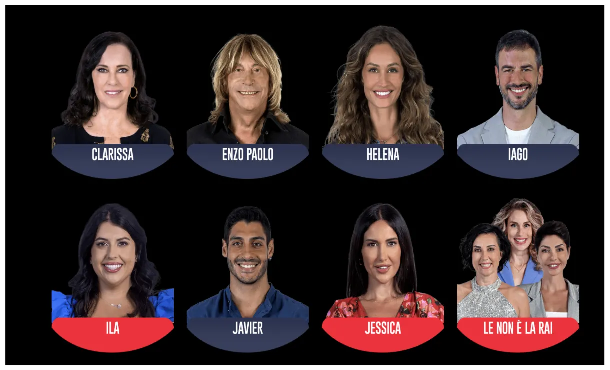 Shaila e lorenzo spaventati all’idea di ritornare in