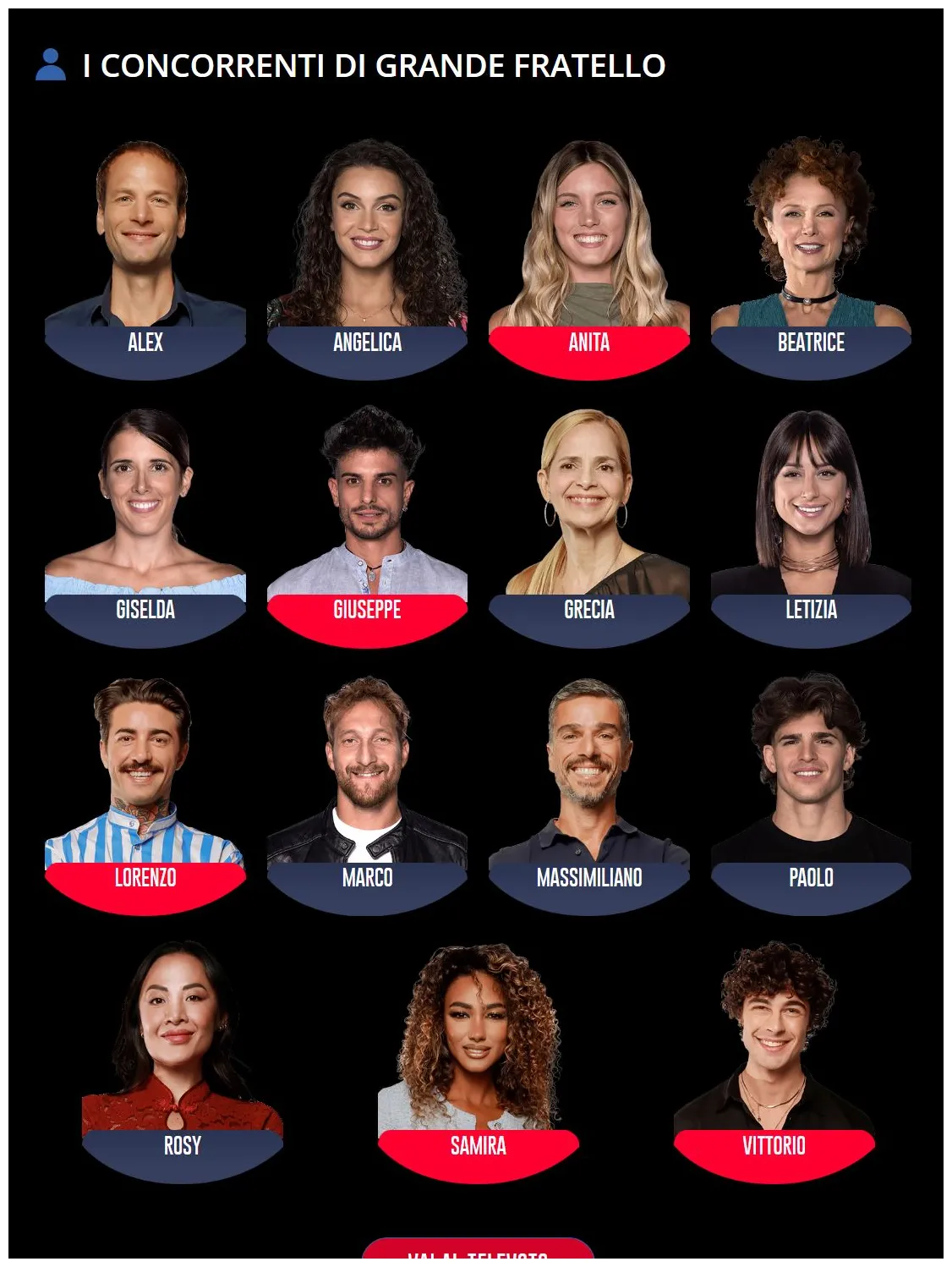 2023 ecco i nuovi concorrenti