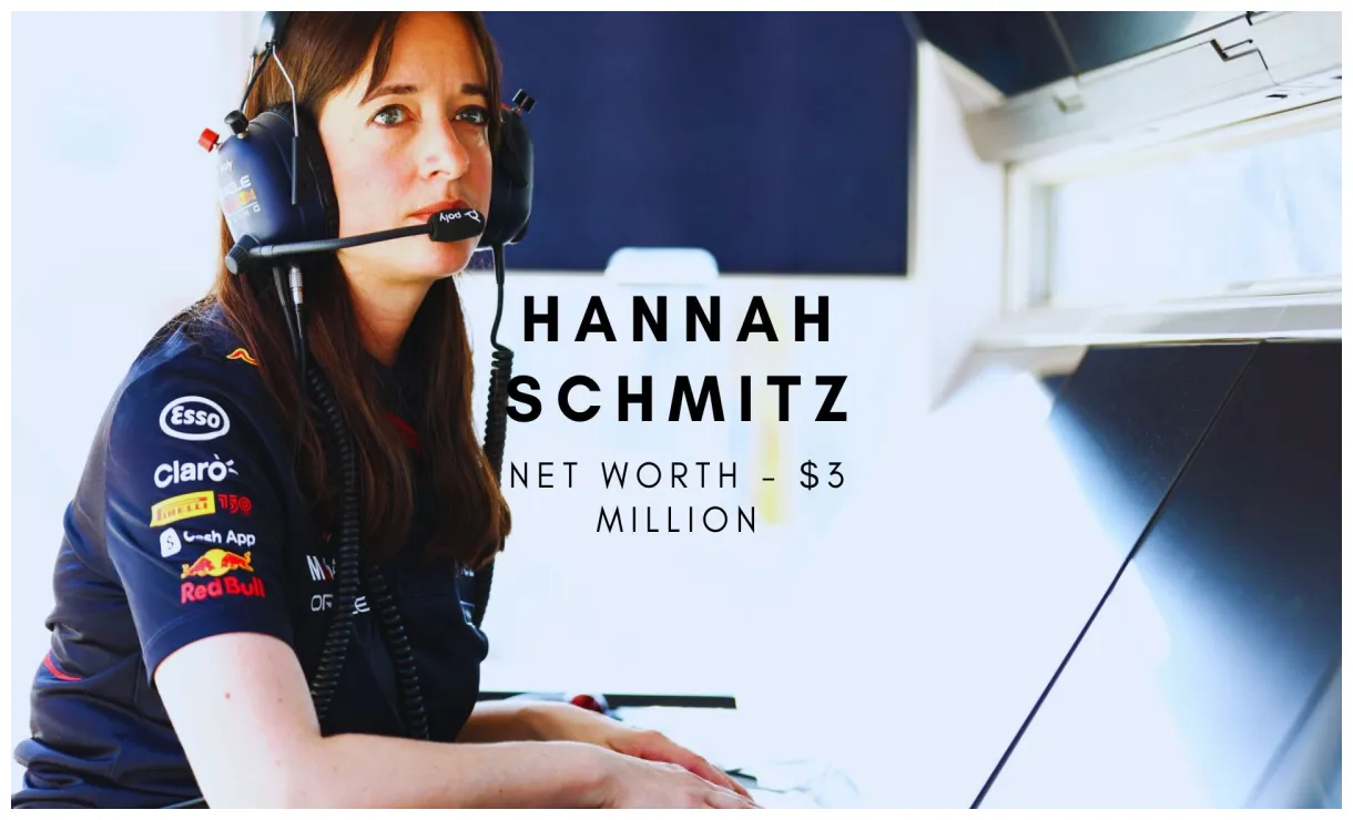 Net worth, salary, records, and endorsements