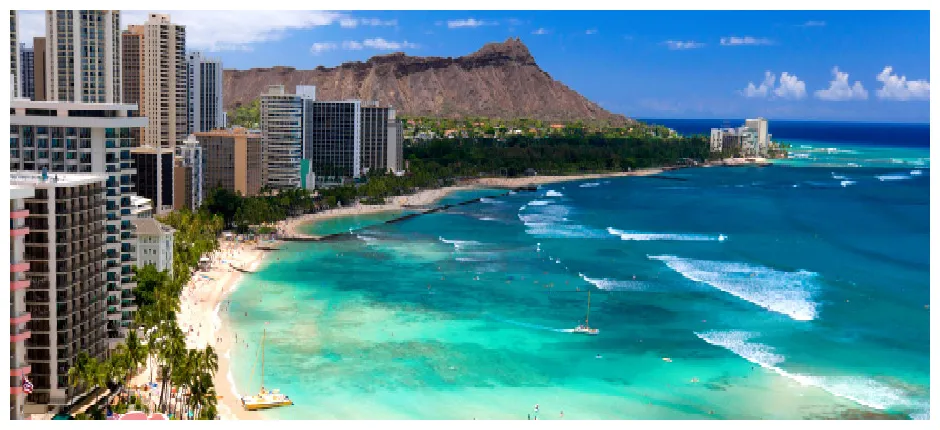 Waikiki Real Estate - Condos for sale | Hawaii Real