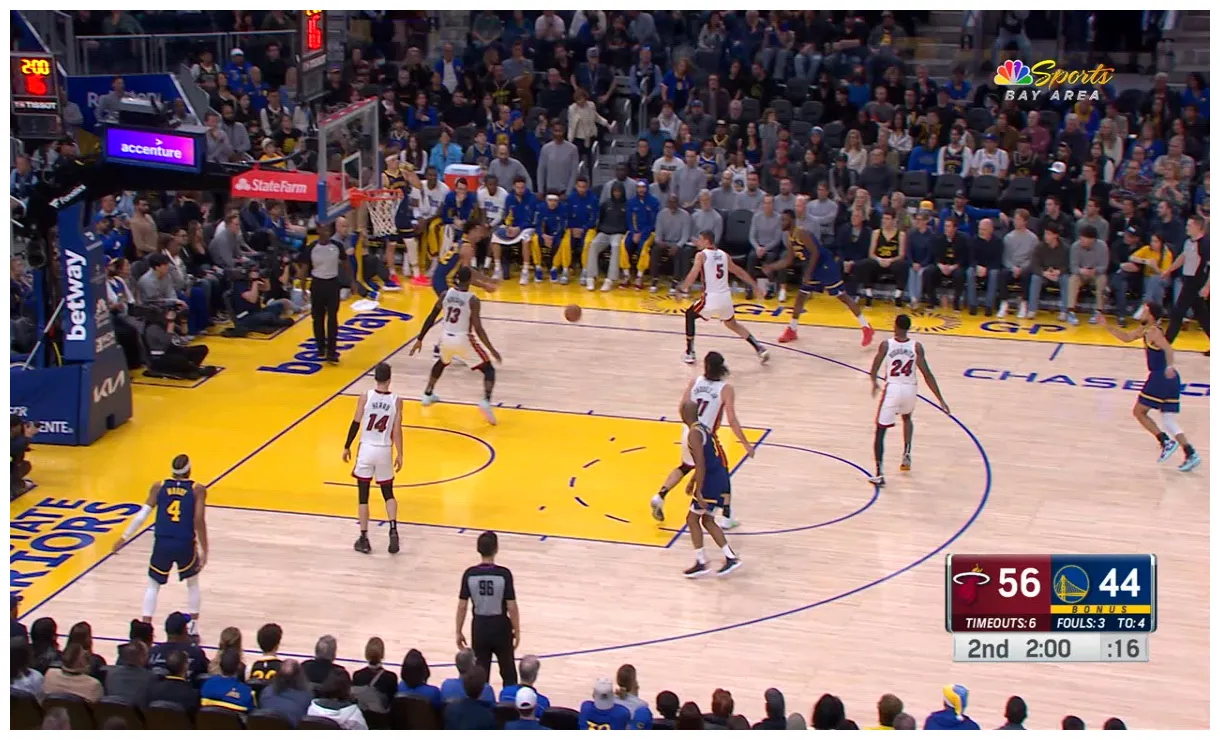 Review of Called Foul: Heat @ Warriors | NBA Official