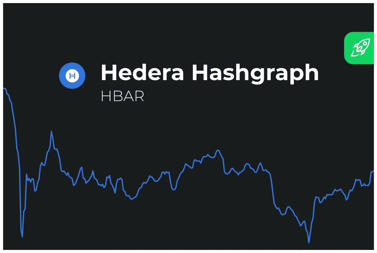 Hedera hbar historical performance graph week 2 january 2026