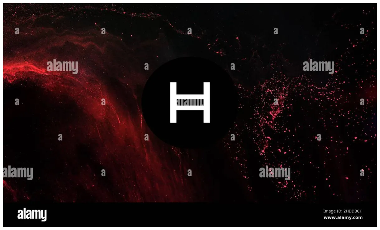 Hedera hbar bullish trend chart week 2 january 2026