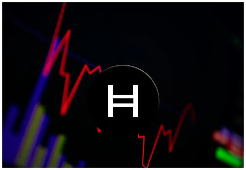 Hedera (HBAR) Trading Volume Indicators - Week 5 December 2025