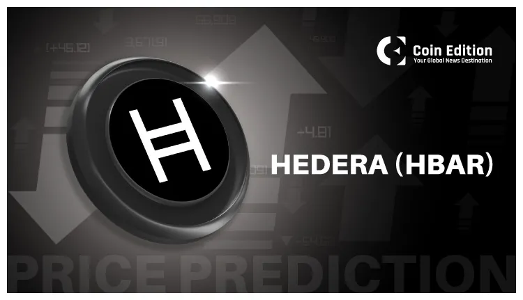 Hedera (HBAR) Candlestick Graph Prediction - Week 5 December 2025