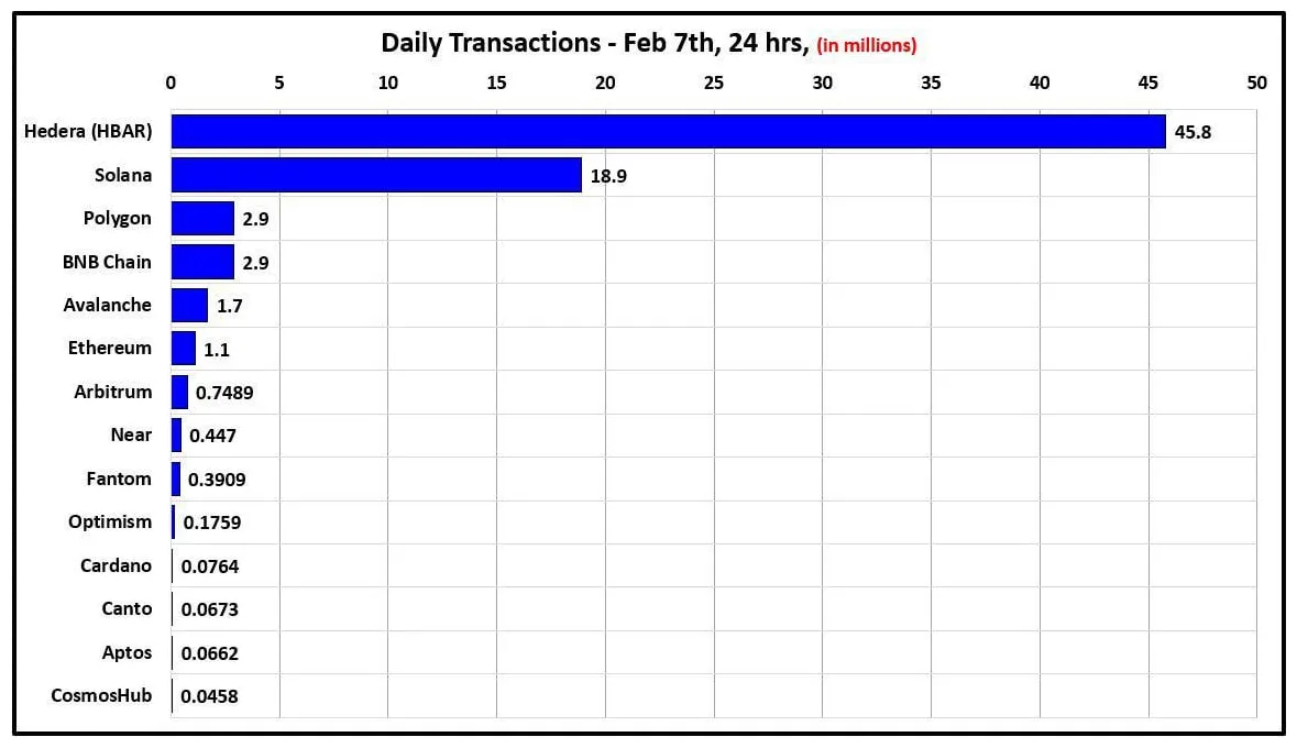Hedera live price prediction today live update 2025