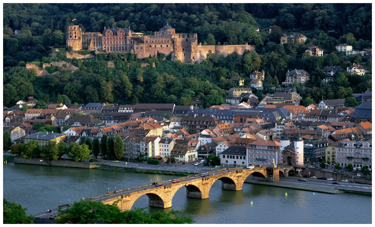 Heidelberg Gezilecek Yerler | Gezimanya