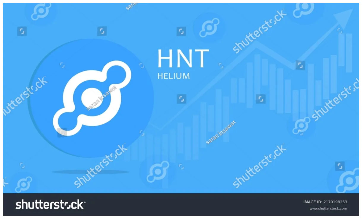 Helium hnt candlestick graph prediction week 5 december 2025
