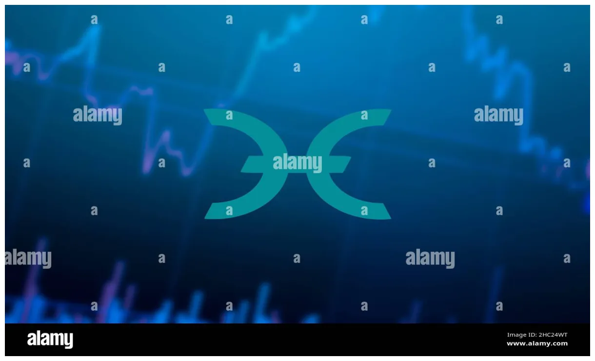 Holo daily price chart analysis live update 2025
