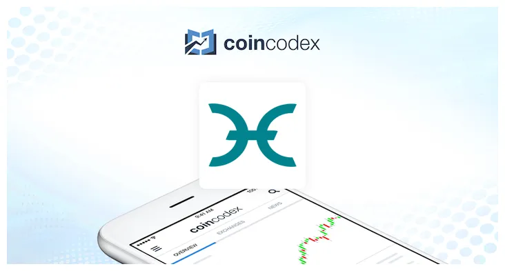 Holo technical analysis candlestick live update 2025
