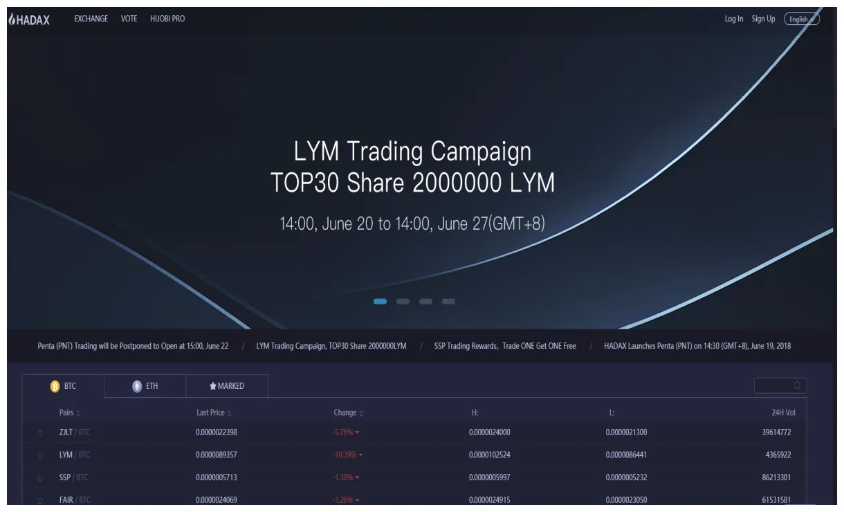 Huobi token live price prediction today live update 2025