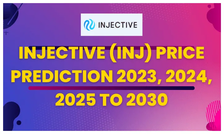 Injective inj candlestick graph prediction week 5 december 2025